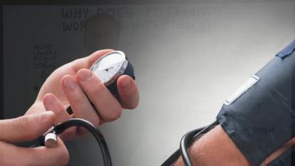 The END of Hypertension (High Blood Pressure)