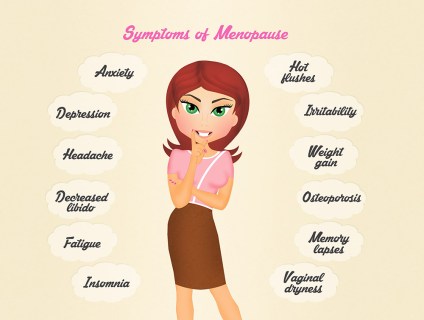 Estrogen Mood and Menopause