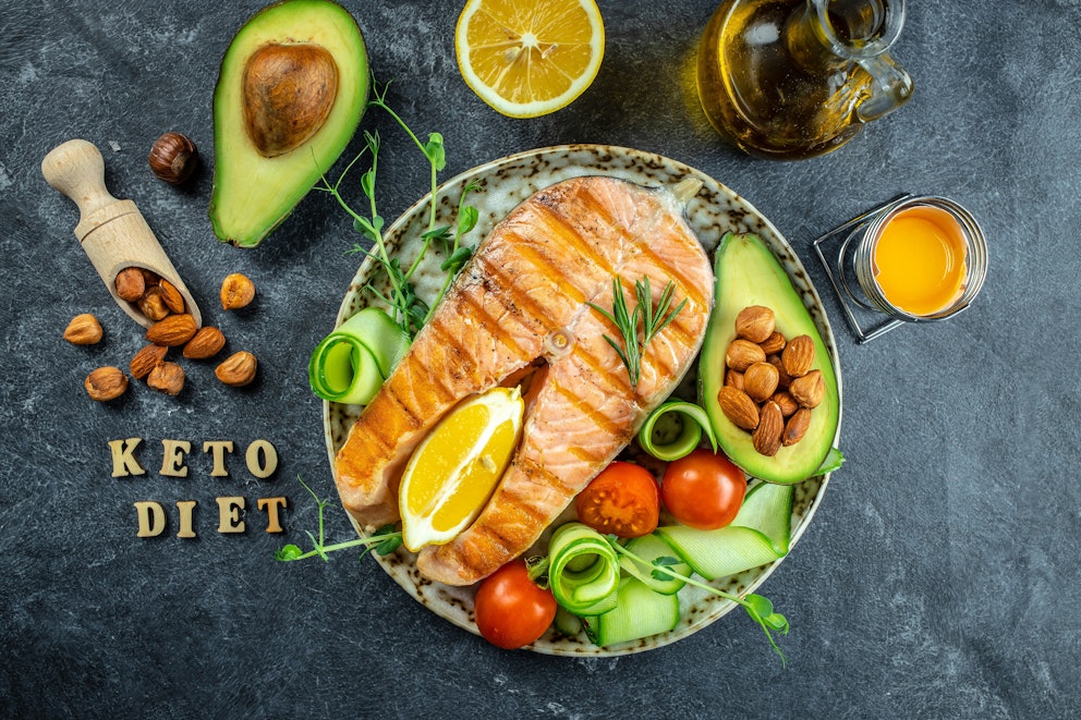 Keto Fats: Your Guide to the Best and Worst