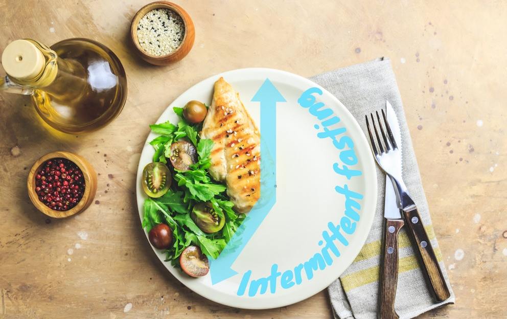 Free Intermittent Fasting Plan - Step-by-Step Guide