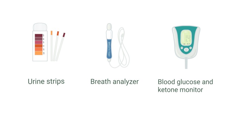 Ketone tests