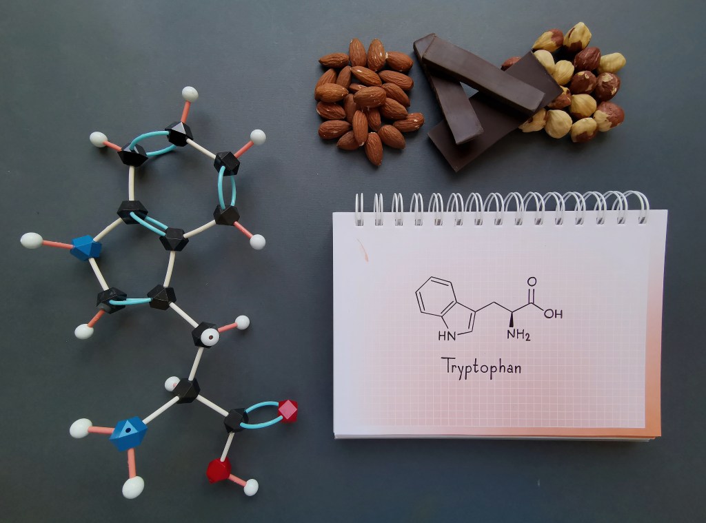 Tryptophan structure and sources