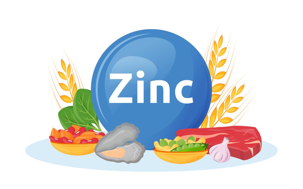Zinc Deficiency: Signs, Causes, and What to Do