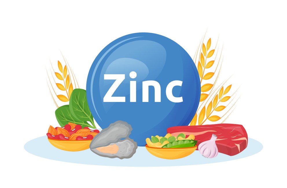 Zinc Deficiency: Signs, Causes, and What to Do
