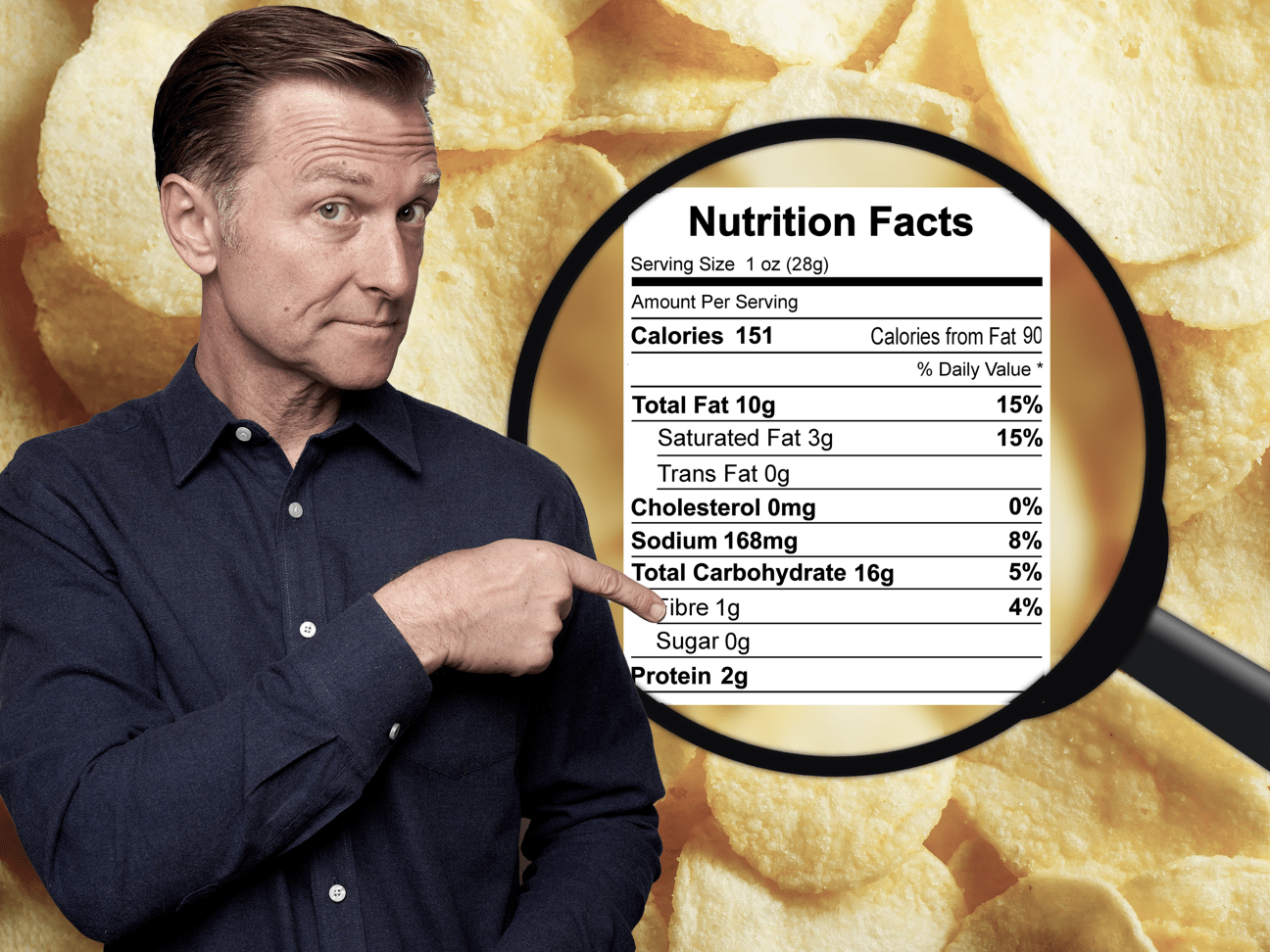 Ultra-Processed Food Initiative